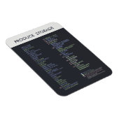 Liste der Produkte Magnet (Rechte Seite)