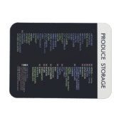 Liste der Produkte Magnet (Horizontal)