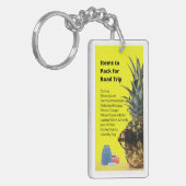 Liste der Reiseverpackungen Schlüsselanhänger (Vorderseite links)