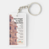 Liste der Reiseverpackungen Schlüsselanhänger (Rückseite)