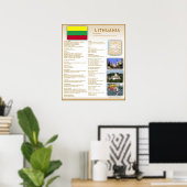 Litauen Poster (Heimbüro)