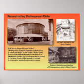 Literatur, Shakespeare, New Globe Theater Poster (Vorne)