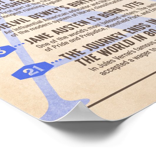 Literaturkalender Dezember Poster (Ecke)