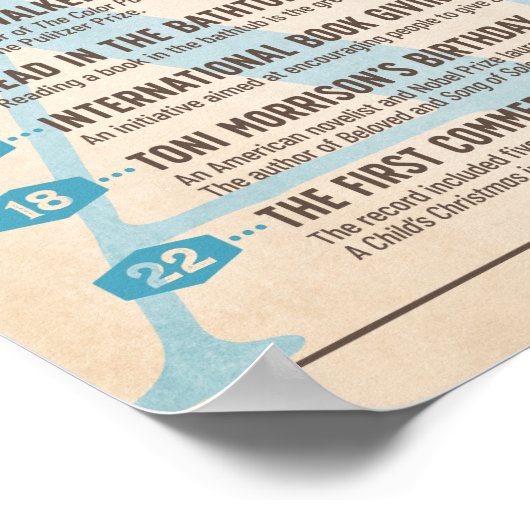 Literaturkalender Februar Poster (Ecke)