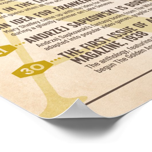 Literaturkalender Juni Poster (Ecke)