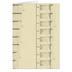 Lithographische Darstellung der Bevölkerung der V