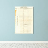 Lithographische Diagramme für Finanzen und Handel Leinwanddruck (Insitu (Holzboden))