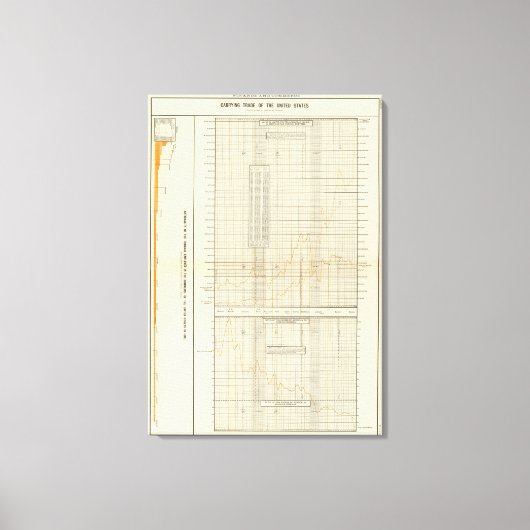 Lithographische Diagramme für Finanzen und Handel Leinwanddruck (Vorderseite)