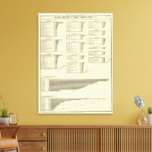 lithographische Diagrammherstellung in Städten Leinwanddruck (Insitu (Wohnzimmer))