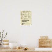 lithographische Diagrammherstellung in Städten Poster (Küche)