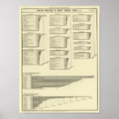 lithographische Diagrammherstellung in Städten Poster (Vorne)