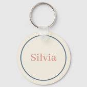 Little Bird Schlüsselanhänger (Rückseite)