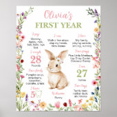 Little Bunny Wildblume Geburtstag Milestone Zeiche Poster (Vorne)