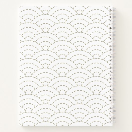 Little Dumpling Baby Shower Gästebuch Notizblock (Rückseite)