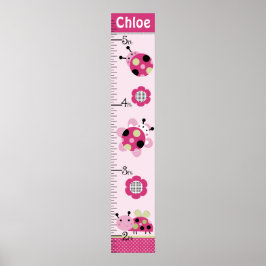 Little Ladybugs Girl Growth Chart Behielt auf 8x44 Poster