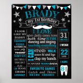 Little Man Mustche Onederful Birthday Chalkboard Poster (Vorne)