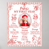 Little Meatball Birthday Photo Milestone Sign Poster (Vorne)