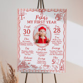 Little Meatball Birthday Photo Milestone Sign Poster