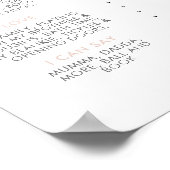 Little Miss Onederful Girls 1. Geburtstag Meilenst Poster (Ecke)