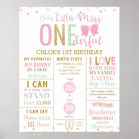 Little Miss Onederful Pink Meilenstein Geburtsstun Poster (Vorne)