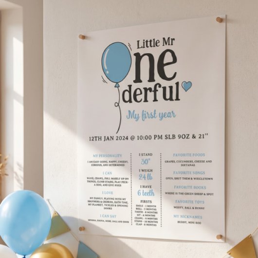 Little Mr Onederful First Bday Milestone Poster