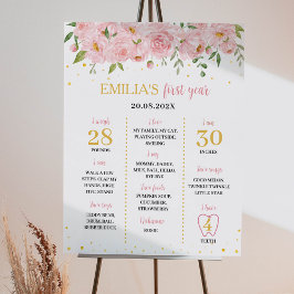 Little Onederful Floral Birthday Milestone Sign Poster