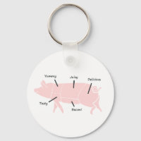 Little Pink Piggie mit leckeren Labels