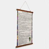 Little Red Riding Hood Read Story | Wandteppich Mit Holzrahmen (Gewinkelt)