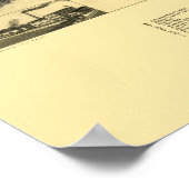 Little Rock, Arkansas Panorama Karte - 1887 Poster (Ecke)