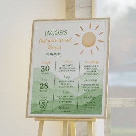 Little Sunshine 1. Geburtstag Milestone Poster