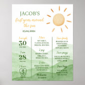 Little Sunshine 1. Geburtstag Milestone Poster (Vorne)