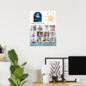 Little Sunshine Birthday Foto Milestone Poster (Heimbüro)