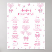 Little Sweetheart First Birthday Milestone Zeichen Poster (Vorne)