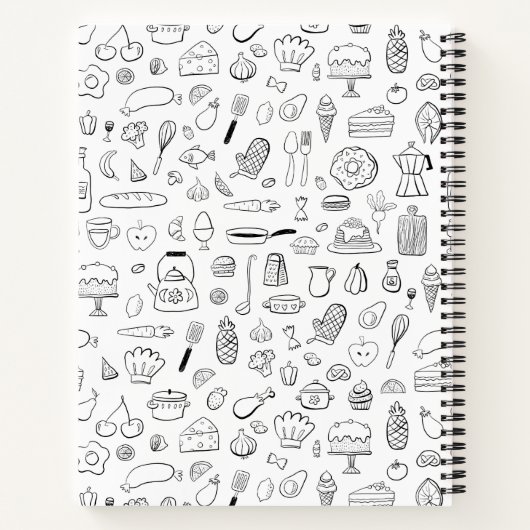 Live Lachen Liebe EAT! Rezept Buch, Personalisiert Notizblock (Rückseite)