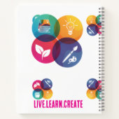 Live.Learn.Create Notizblock (Rückseite)
