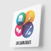Live.Learn.Create Quadratische Wanduhr (Winkel)