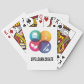 Live.Learn.Create Spielkarten (Rückseite)