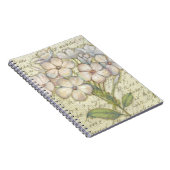 Live Notizblock (Rechte Seite)