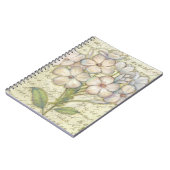 Live Notizblock (Linke Seite)