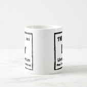Livermorium (Lv) - Periodensystem der Elemente Kaffeetasse (Mittel)