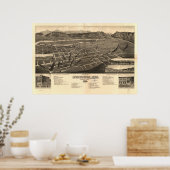 Livingston Montana 1883 Antike Panoramakarte Poster (Küche)