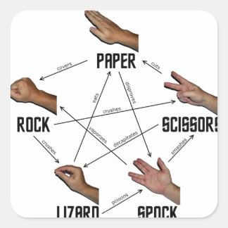 Lizard-Spock Quadratischer Aufkleber