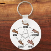 Lizard-Spock Schlüsselanhänger (Vorderseite)