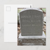 Lizzie Borden - Friedhof für Haustiere Postkarte (Vorne/Hinten)