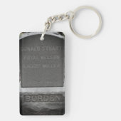 Lizzie Borden Friedhof Kopfstein Schlüsselanhänger (Rückseite)