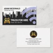 LKW für die Funkbandsuche der CB Visitenkarte (Vorne/Hinten)