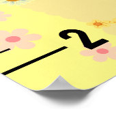Llama Blume Power Growth Chart Poster (Ecke)