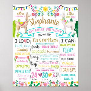 Llama First Birthday Party-Plakat Poster