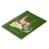 Llama in Desert Notizblock (Linke Seite)