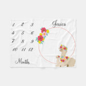 Llama Keepake Milestone Baby Foto Hintergrund Fleecedecke (Vorderseite (Horizontal))